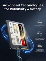 Taimi SSD (Solid State Drive) da 128GB, 256GB, 512GB, 1TB, 2TB - Disco Rigido 	 SSD SATA III 6GB/S 128GB per Laptop e Desktop
