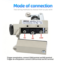 Micro-interrupteur à levier à déclenchement rapide, étanche à l'eau et à la poussière, IP65, à réinitialisation automatique, en plastique, 15A 250V NMCHA NM6004