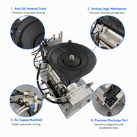 Alimentateur vibrant à joint torique personnalisé OEM/ODM, système d'alimentation automatique haute vitesse avec moteur et PLC pour pièces d'étanchéité en caoutchouc et joints