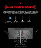 Moniteur RU 4k 19 32 34 pouces, moniteurs LED incurvés sans bordure, moniteurs de jeu professionnels 4k, LCD (affichage à cristaux liquides)