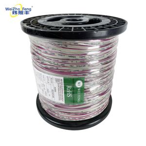 Câble plat électrique multiconducteur parallèle personnalisable UL2651, faisceau de câbles à conducteurs toronnés isolés en PVC pour applications aériennes - Product Image 2