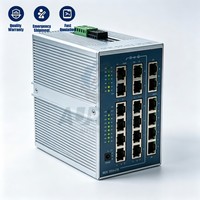 Controlador PLC de Switch Administrado 1783-MMS10E con Servicio de Duplicación de Puertos Personalizado