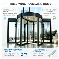 Porte tournante automatique à trois ailes en acier inoxydable avec contrôle d'accès et fermeture nocturne pour entrée commerciale