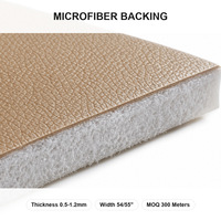 Cuir synthétique microfibre PU à base d'eau 0,5-1,2 mm, 54/55 pouces, sans DMF, faible teneur en COV pour canapé, sac à main, mobilier