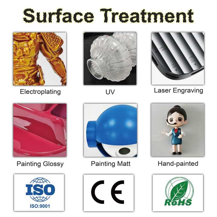 2024 Popular New Products SLA SLS 3D Printing Service Aircraft Model Accessories Plane Model for Exhibition