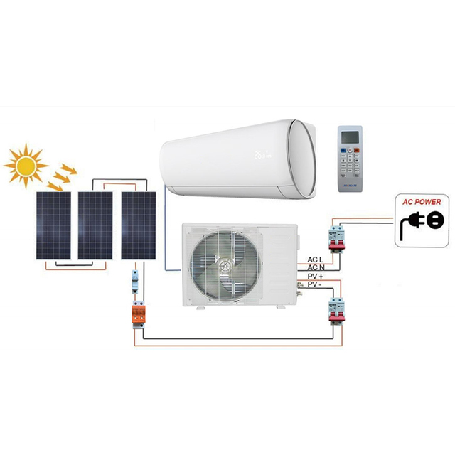 R32 New Energy Full DC Inverter On-grid Off-grid Solar Air Conditioner