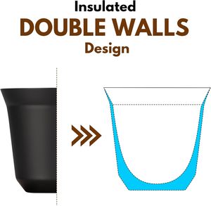 Insulated Double Wall <b>Reusable</b> Tumbler Cup Stainless Steel Coffee <b>Mug</b> Steel Stainless <b>Mug</b> - Product Image 4