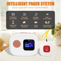 Bouton d'urgence intelligent WiFi pour aidants d'êtres âgés, téléavertisseur sans fil pour patients à domicile, alarme personnelle SOS avec affichage numérique et design tendance