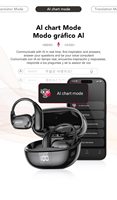 Erazer Xt66pro Ai Sports Wireless Headphones Tahan Air Bt5.4 Dengan Indikator Baterai LED Dapat Menerjemahkan 135 Bahasa