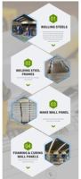 Conception de maison de 100 mètres maisons préfabriquées de mousse de ciment maison préfabriquée