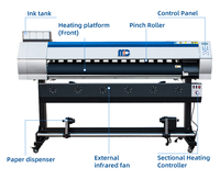 Impresora Macro Color al Precio Más Bajo, Impresora de Formato Grande de 1.6 m con Tinta Eco Solvente para Textiles/Papel Tapiz/Papel Fotográfico