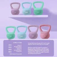 Kettlebell souple en PVC pour femmes, idéal pour les squats profonds, l'entraînement des hanches et le rehaussement des fessiers, favorisant la perte de poids