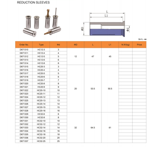 Высокоточный гидравлический держатель для стопорной воды цановки C12 C16 C20 C32, прямой гидравлический патрон - Product Image 6