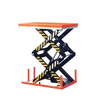 Table élévatrice à ciseaux électriques double ETW