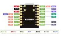 Papan Pengembangan ESP32-C3 Papan Pengembangan ESP32 SuperMini Papan Pengembangan ESP32 WiFi