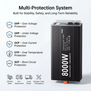 Inversor de Corriente de Onda Sinusoidal Pura HOULI de 8000W, 10000W, 12000W de Pico, Fuera de Red, de CC24V/CC48V a CA220V, con Certificación ETL, para Hogar, RV y Energía Solar - Product Image 4