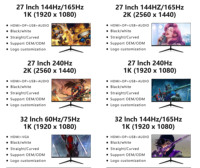 Écran LCD pour PC 24 27 32 pouces 144 Hz 165 Hz 2K 4K Écran d'ordinateur pour jeux LED Écran standard Panneau IPS Temps de réponse de 1 ms