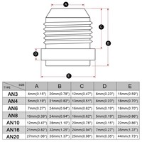 Adaptateur de raccordement droit en acier inoxydable billette mâle SHENGYU AN6 AN8 AN10 AN12 AN16 AN20 pour modification de refroidissement d'huile automobile