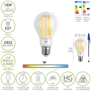 Standard E27 screw-in filament LED <b>bulb</b>. 18 Watts. Equivalent to 130 Watts. 2462 Lumens. Neutral <b>White</b> 4000K. - Product Image 1