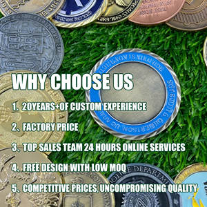 Сублимационный Национальный день Саудовской Аравии брелок и значок с бэк-картой, пользовательский мусульманский Коран ОАЭ Саудовская Аравия брелок - Product Image 6