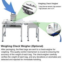 Machine d'emballage automatique pour biscuits et gâteaux, machine d'emballage de biscuits en sachet Doypack, machine d'emballage de biscuits en sachet à fermeture éclair