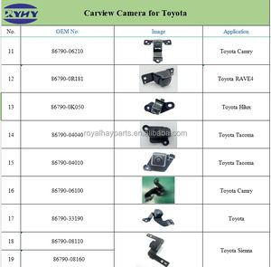 86790-0R041กล้องมองหลังสำหรับรถยนต์โตโยต้า RAVE4 - Product Image 5
