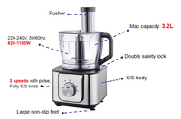 Automatische multifunctionele keukenmachine, elektrische vleesmolen, snijmachine, sapcentrifuge en blender voor koken