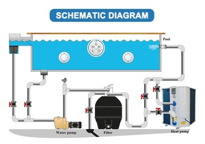 Osb ấm hồ bơi nhiệt Spa Máy làm lạnh yeildhouse dọc nguồn không khí Hồ bơi bơm nhiệt Máy nước nóng điện ROTARY R410A CE EMC - Product Image 6