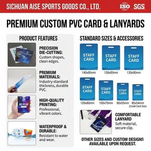 Race Ready Custom PVC Athlete ID Badges Soft Lanyards Tear-Resistant Fully Waterproof Eco-Friendly Metal <b>Hook</b> for Events - Product Image 6