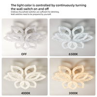 Plafonnier LED moderne blanc en forme de fleur, alimenté par courant alternatif, à montage en surface, haute luminosité, pour chambre à coucher