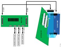 Système de découpe laser CNC Bochu FSCUT2000C EtherCAT avec carte de contrôle BCL3766 pour source laser IPG Raycus Trumpf