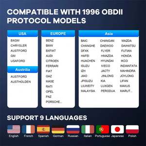 Escáner MUCAR <span class=keywords><strong>CDL20</strong></span> 2025 OBD2, herramienta de escaneo de sistema completo, herramientas de diagnóstico de luz de motor, prueba de smog, lector de código automotriz - Product Image 6