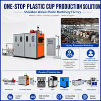 Machine de fabrication de gobelets en plastique PP jetables certifiée CE, automatique, pour café, thé, jus, eau, thermoformage direct, clé en main