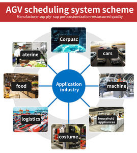 <span class=keywords><strong>AGV</strong></span> Robot Almacén Coches Autónomos 200kg Capacidad de Carga Piggyback <span class=keywords><strong>AGV</strong></span> Robot - Product Image 5
