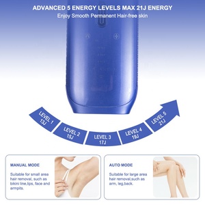 510K despejado <span class=keywords><strong>Kenzzi</strong></span> en uso doméstico perfecta depiladora IPL Láser depilación auricular Zafiro enfriamiento de hielo máquina IPL - Product Image 3