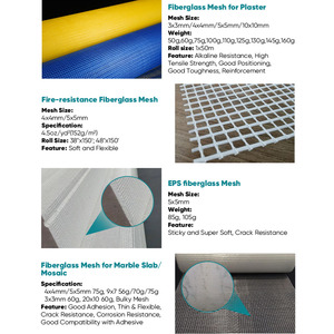 Tuyệt vời định vị hiệu suất sợi thủy tinh lưới tự dính băng cho đá cẩm thạch hoặc khảm ủng hộ - Product Image 6