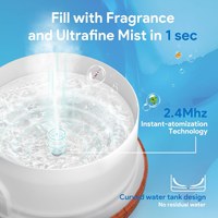Diffuseur d'huiles essentielles ultrasonique multi-scènes blanc sans BPA en PP et ABS, alimenté par USB, pour voiture et maison, 500 ml, humidificateur d'aromathérapie avec télécommande
