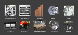 1380mm công nghiệp hội thảo gà đổ quạt thông gió/gia cầm trang trại làm mát không khí người hâm mộ/nhà kính treo tường thông gió mũ trùm - Product Image 4