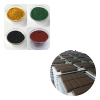 Couleur brique poudre oxyde de fer rouge 130