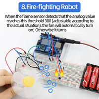 Kit de démarrage Keyestudio DIY pour la programmation de capteurs intelligents IoT, pour l'apprentissage et la vie intelligente, compatible avec la carte Arduino UNO R4 WIFI d'origine.