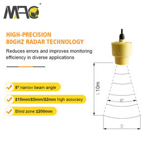 Berührungs lose Flüssigkeits fluss wassertank anzeige 80g Radar füllstand geber zur Messung des Flüssigkeits stands - Product Image 2