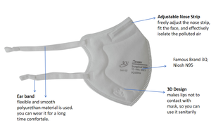 Masque facial pliable Niosh <span class=keywords><strong>pas</strong></span> <span class=keywords><strong>cher</strong></span> masque respirant N95 respirateur 5ply n95 masques pour adultes masque n95 fondu - Product Image 4