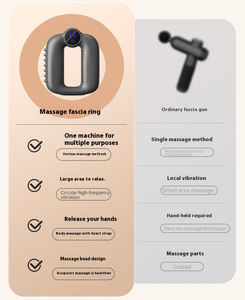 Masajeador corporal eléctrico portátil multifunción recargable, producto de masaje de Fascia relajante, cinturón masajeador muscular de mano - Product Image 2