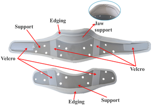 HKJD Collier cervical réglable et rigide médical Attelle orthopédique pour le cou Support d'immobilisation Collier cervical en plastique Attelle cervicale pour le cou - Product Image 5