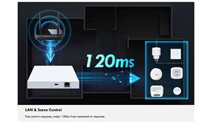 Nuevo Centro <span class=keywords><strong>de</strong></span> Control Golden Security Tuya Zigbee Matter 2026, Compatible con Google Assistant, Home <span class=keywords><strong>Kit</strong></span>, Alexa, SmartThings y Red Local - Product Image 4
