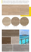 BBL Neu Eingetroffene Moderne Indoor Back-Through 4mm 5mm LVT Vinyl-Planken Bodenbelag Fliesen PVC Klick-Trockenbodenbelag