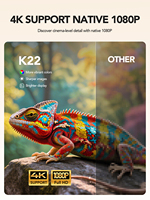 Proyector Portátil Pico LED 4K 2026 con Corrección Trapezoidal Automática, Android 12, Sonido HIFI ESTÉREO, WiFi 5G, Enfoque Eléctrico, Tiro Corto - para Estudiantes