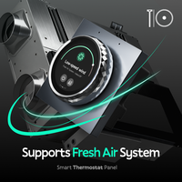 Usine source Tuya T10 – Commandes OEM/ODM |   Thermostat intelligent 3-en-1 conforme aux normes allemandes, surveillance à distance par application, écran tactile IPS de 1,8 pouce, pour la maison