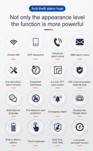 Sistema de Alarma de Seguridad para el Hogar Portátil WiFi Tuya <span class=keywords><strong>GSM</strong></span> de 2.4 Pulgadas y 433Mhz con Sensor de Movimiento, Detección de Incendios y Humo - Product Image 4
