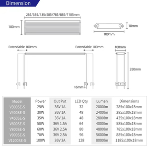 Éclairage d'<span class=keywords><strong>aquarium</strong></span> WRGB Aquascaping <span class=keywords><strong>Led</strong></span> WEEK AQUA Mini <span class=keywords><strong>Lampe</strong></span> d'<span class=keywords><strong>aquarium</strong></span> pour <span class=keywords><strong>nano</strong></span> <span class=keywords><strong>aquarium</strong></span> d'eau douce - Product Image 5